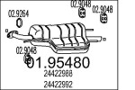 MTS Lõppsummuti 01.95480