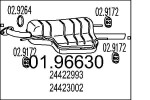 MTS Lõppsummuti 01.96630