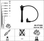 NGK  Süütesüsteemikomplekt 2995