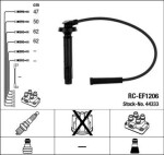 NGK  Süütesüsteemikomplekt 44333