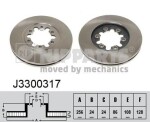 NIPPARTS  Piduriketas J3300317