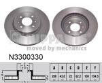 NIPPARTS  Piduriketas N3300330