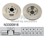 NIPPARTS Piduriketas N3300916