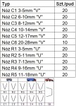 lõikuri terad T-APO-200, 10tk suurus 20-28mm, C6, tüüp "V"