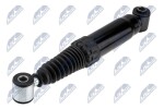 NTY Amort A-CT-028