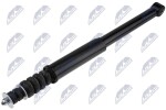 NTY Amort A-RE-041