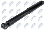 NTY Amort A-WW-038