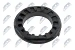 NTY Vedrutaldrik AD-MZ-048