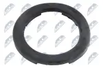 NTY  Vedrutaldrik AD-SB-007