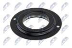 NTY Laager,  amorditugilaager AD-TY-048