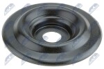 NTY Vedrutaldrik AD-WW-031