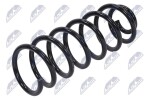 NTY vedru ASZ-CT-041