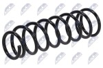 NTY vedru ASZ-PL-002