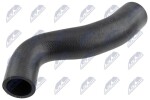 NTY Jahutusvedeliku voolik CPP-PL-021