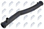 NTY Jahutusvedeliku torustik CPP-WW-026