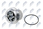 NTY Veepump,  mootori jahutus CPW-PE-010