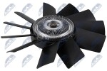 NTY Sidur,  radiaatoriventilaator CSW-WW-010