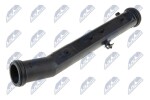 NTY  Jahutusvedeliku torustik CTM-VW-042