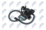 NTY  Survemuundur EAG-MS-002