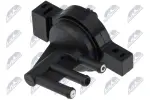 NTY Survemuundur, turbokompressor ECD-SA-000