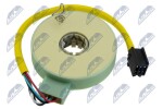 NTY Rooliasendi andur ECK-FT-000