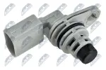 NTY Andur, Nukkvõllipositsioon ECP-AU-004
