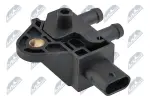 NTY Andur, heitgaasisurve ECS-CT-003