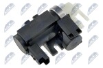 NTY Survemuundur,  turbokompressor EGR-PE-007