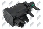 NTY Survemuundur, heitgaaside juhtimine EGR-PE-011