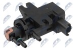 NTY Survemuundur, heitgaaside juhtimine EGR-PE-012