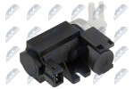 NTY Survemuundur,  turbokompressor EGR-PL-043