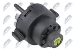NTY  Sulgursilinder, süütelukk EKS-AU-002