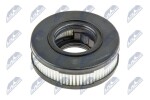 NTY Filter,  karterituulutus EPCV-FT-000