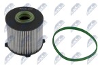NTY Kütusefilter FFF-CH-027