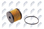 NTY Kütusefilter FFF-CT-003