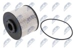 NTY Kütusefilter FFF-FR-044