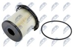 NTY Kütusefilter FFF-FR-049