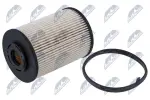 NTY Kütusefilter FFF-FR-052