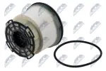 NTY Kütusefilter FFF-FR-057