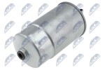 NTY Kütusefilter FFF-PL-007