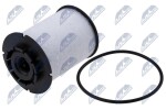 NTY Kütusefilter FFF-PL-008