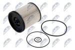 NTY Kütusefilter FFF-PL-009