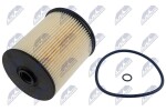 NTY Kütusefilter FFF-PL-010