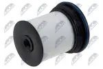 NTY Kütusefilter FFF-PL-011