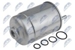 NTY Kütusefilter FFF-RE-026