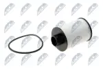 NTY Kütusefilter FFF-SU-036