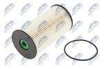 NTY Kütusefilter FFF-WW-036