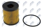 NTY Õlifilter FOF-FT-000