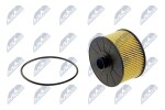 NTY Õlifilter FOF-RE-000