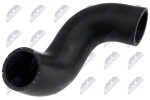NTY Laadimisõhu voolik GPP-AU-040